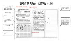 贵州自学考试答题卡填写注意事项