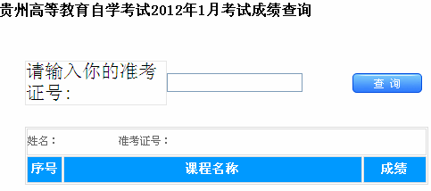 贵州2012年1月自考成绩查询