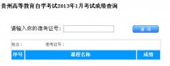 2013年1月【贵州自考成绩查询】公告