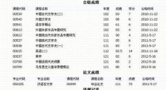 贵州自考成绩单打印流程