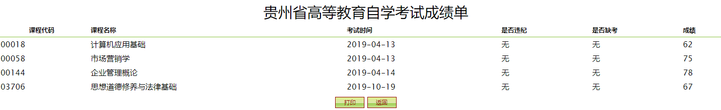 贵州自考查询已通过考试科目