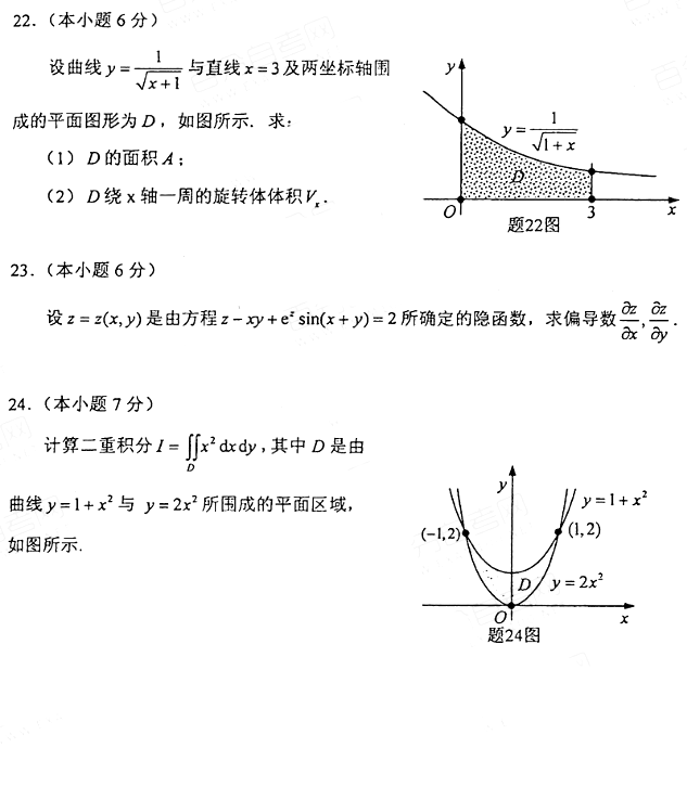 2021年4月贵州自考高等数学(一)00020真题试卷