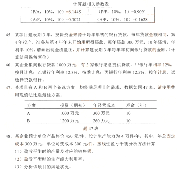 2021年4月贵州自考建筑经济与企业管理（02447）真题