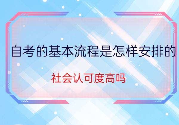 贵州自考基本流程是怎样安排的？认可度高吗？
