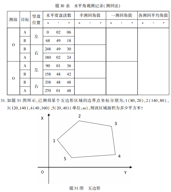 2021年10月贵州自考工程测量（02387）试卷