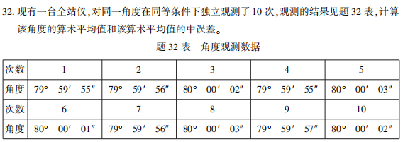2021年10月贵州自考工程测量（02387）试卷