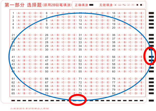 2022年宁夏自学考试考生答题注意事项(图4)