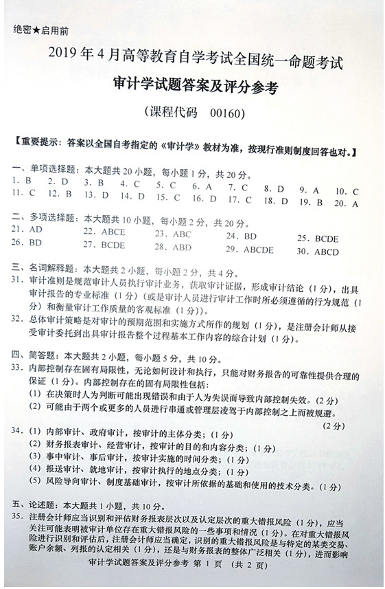 2019年04月贵州自考00160审计真题及答案