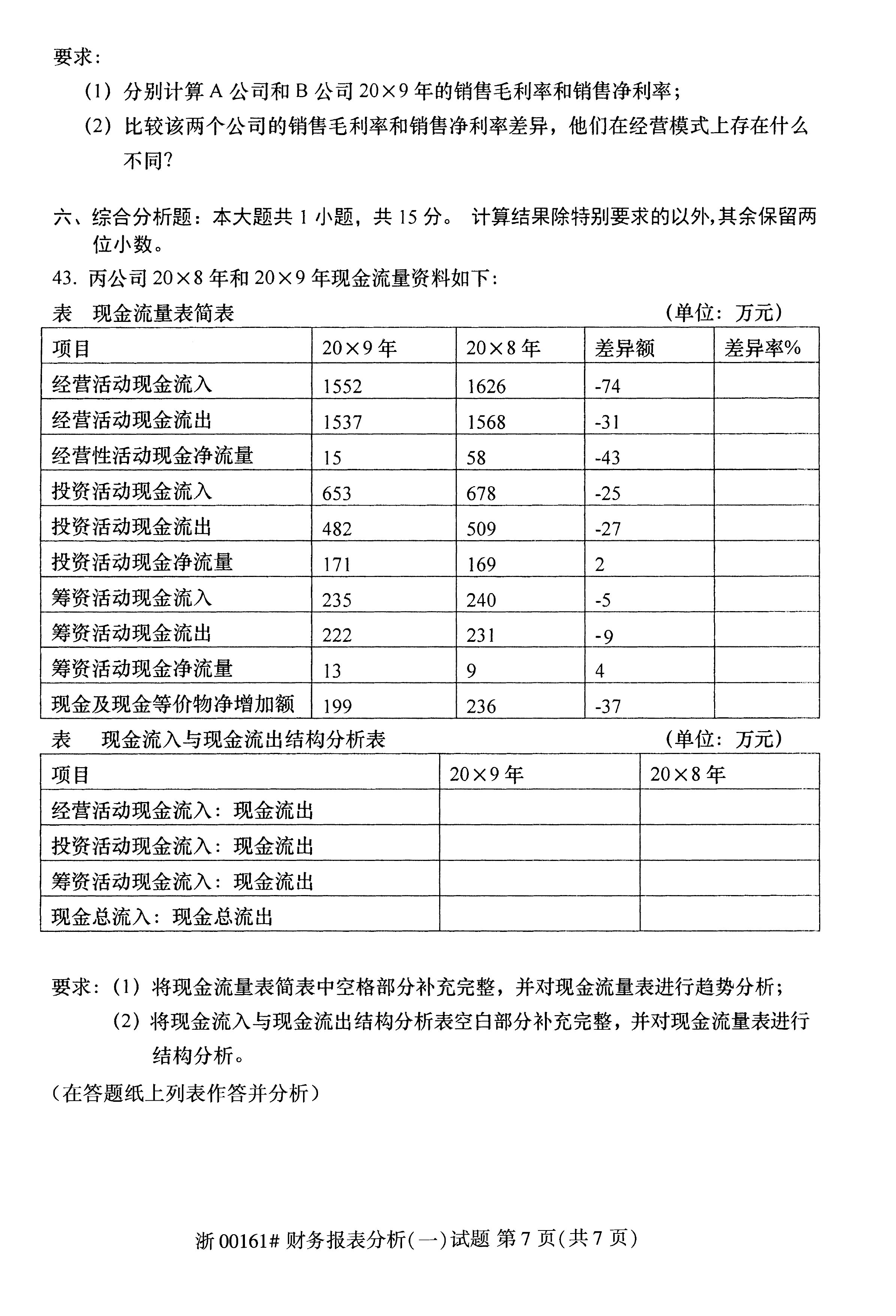 贵州省2019年10月自学考试00161财务报表分析真题及答案