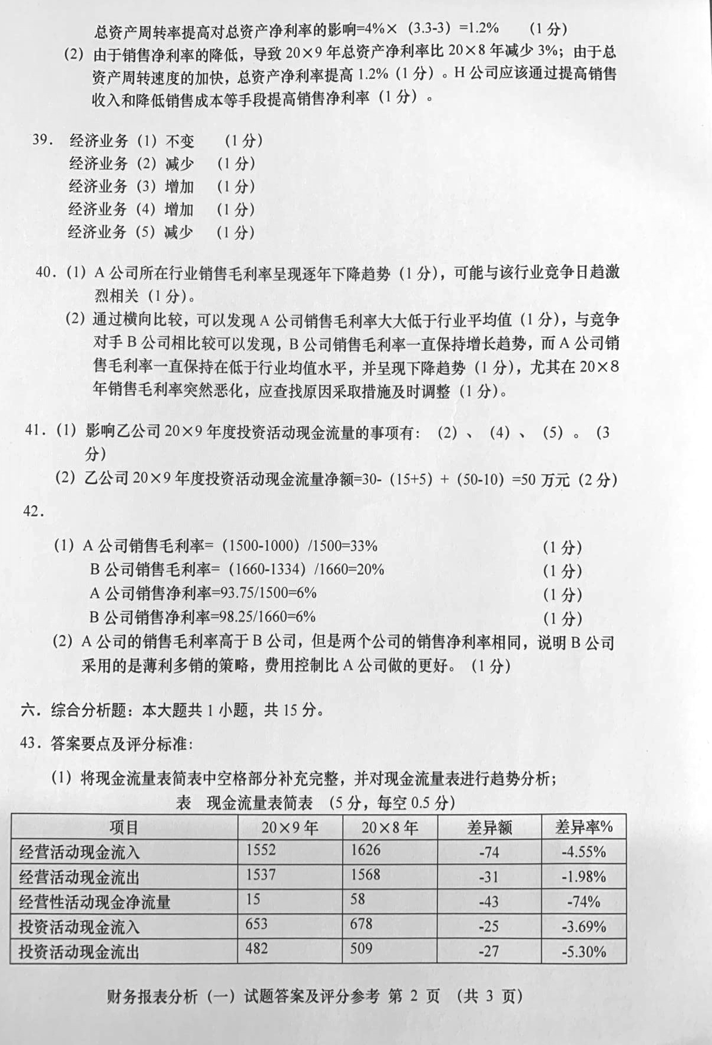 贵州省2019年10月自学考试00161财务报表分析真题及答案