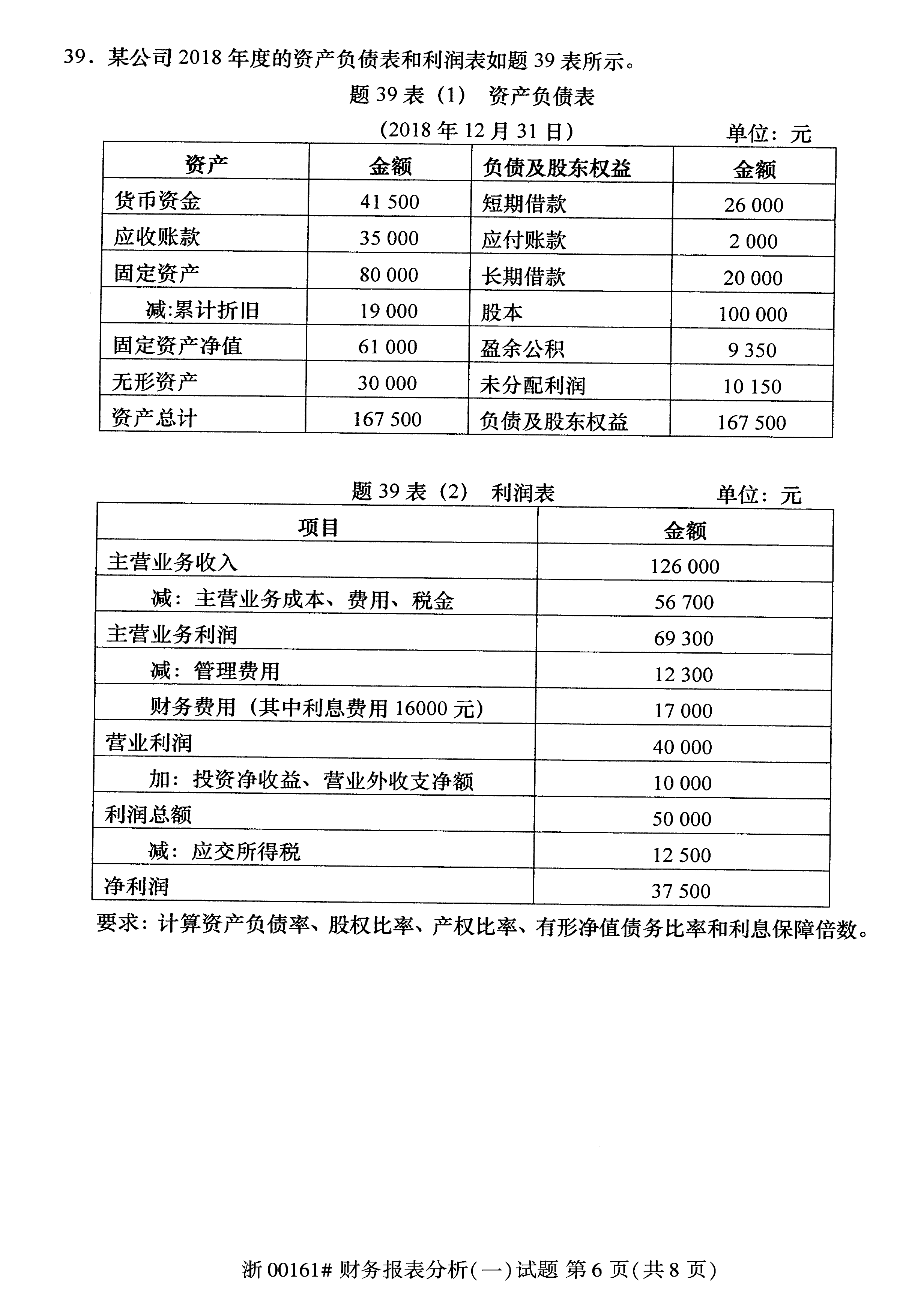 2020年10月贵州省自学考试00161财务报表分析真题及答案