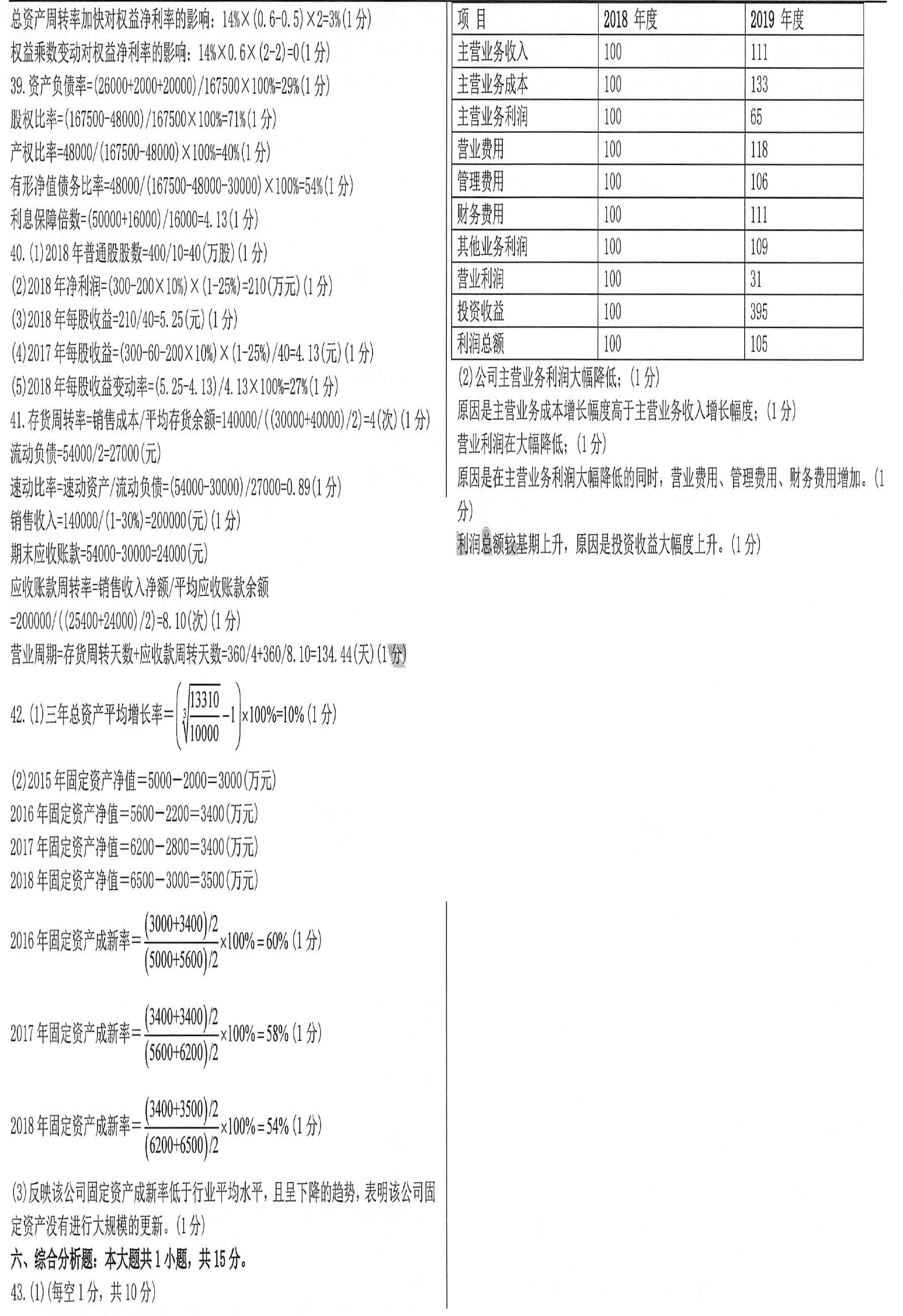 2020年10月贵州省自学考试00161财务报表分析真题及答案