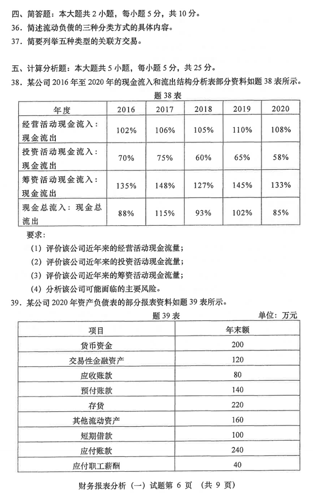 2021年04月贵州省自学考试00161财务报表分析真题及答案