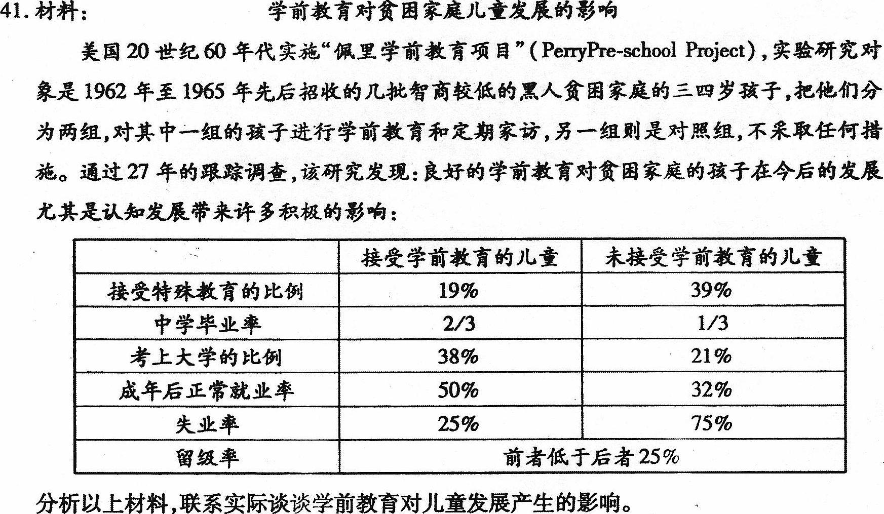 贵州省2017年04月自学考试00398学前教育原理真题及答案