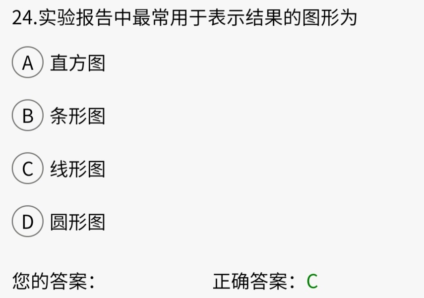 2019年10月贵州省自考03657《学前教育研究方法》真题及答案