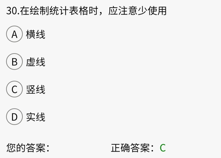 2019年10月贵州省自考03657《学前教育研究方法》真题及答案
