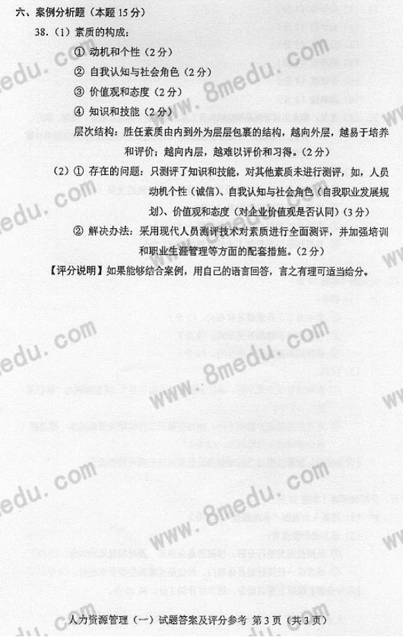 2017年04月贵州省自考00147人力资源管理真题及答案