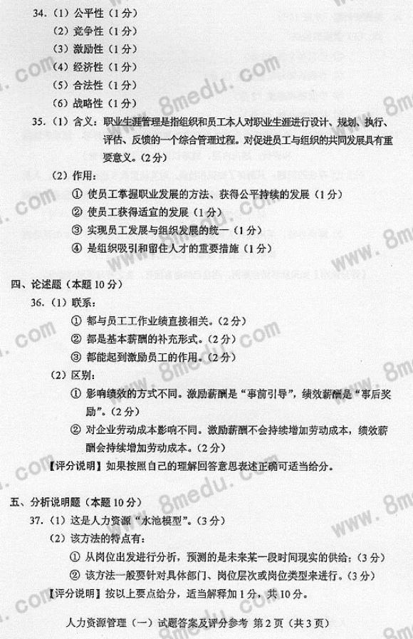 2017年04月贵州省自考00147人力资源管理真题及答案