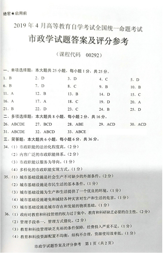 贵州省2019年04月自考市政学试题及答案