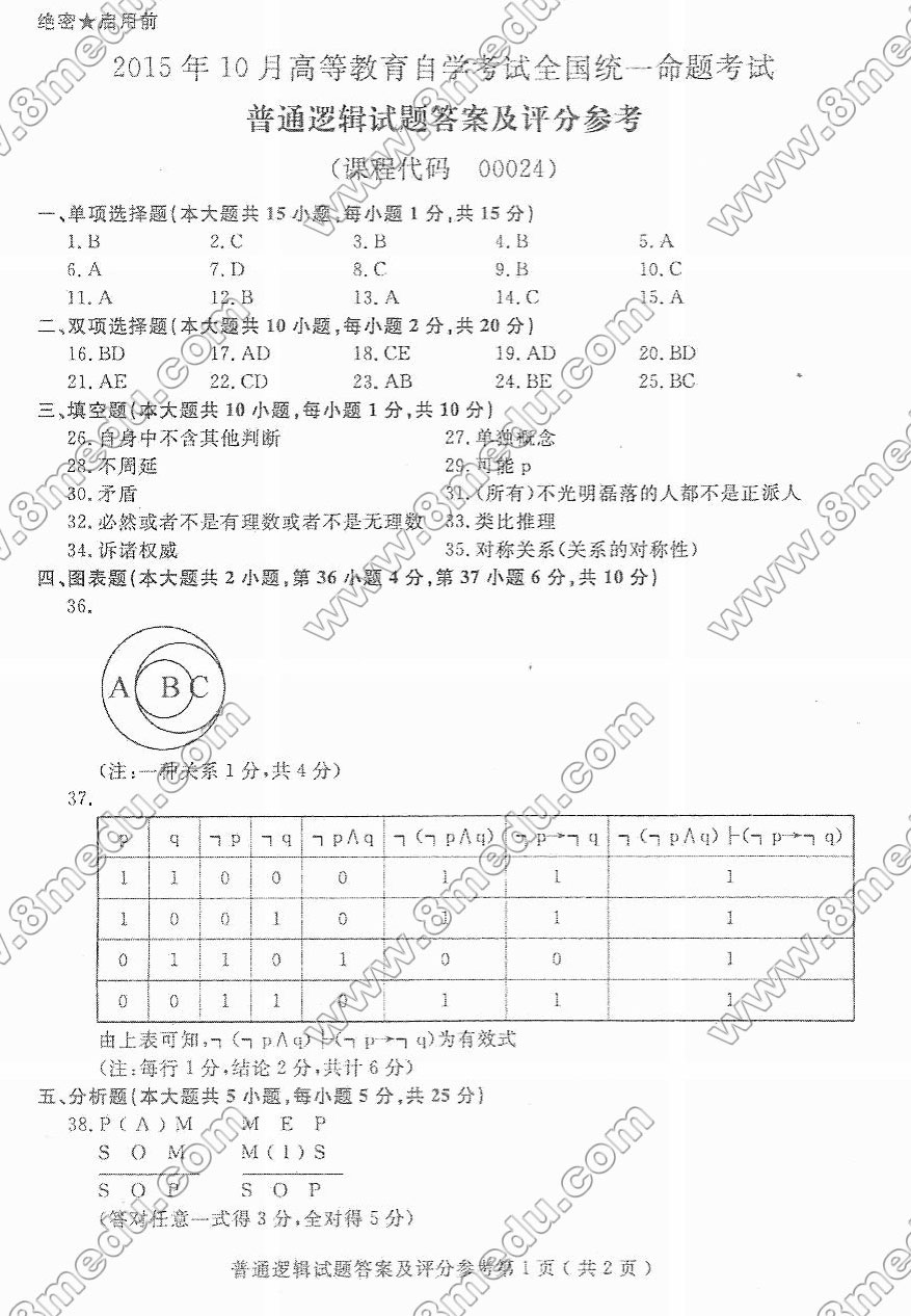 2015年10月贵州省自学考试00024普通逻辑试题及答案