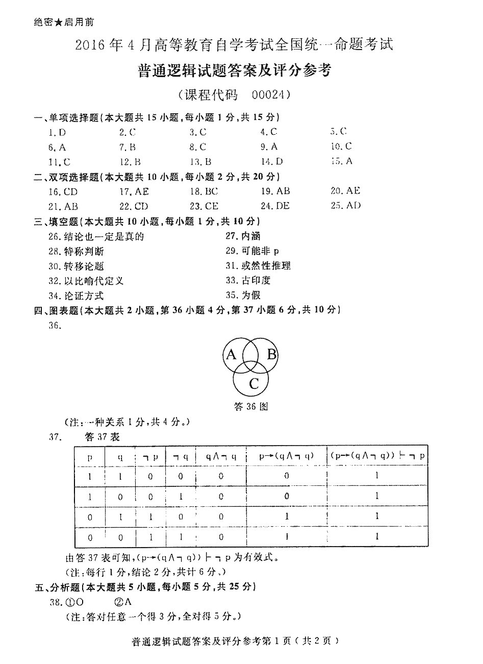 贵州省2016年04月自学考试00024普通逻辑真题及答案解析