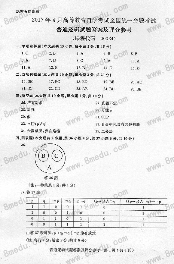贵州省2017年04月自考00024普通逻辑真题及答案