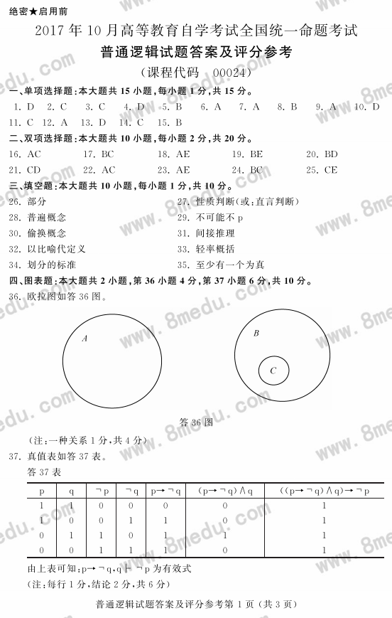 2017年10月贵州省自学考试00024普通逻辑真题及答案解析