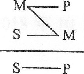 2018年10月贵州省自考00024普通逻辑试题及答案