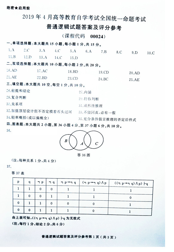 2019年04月贵州省自学考试00024普通逻辑真题及答案