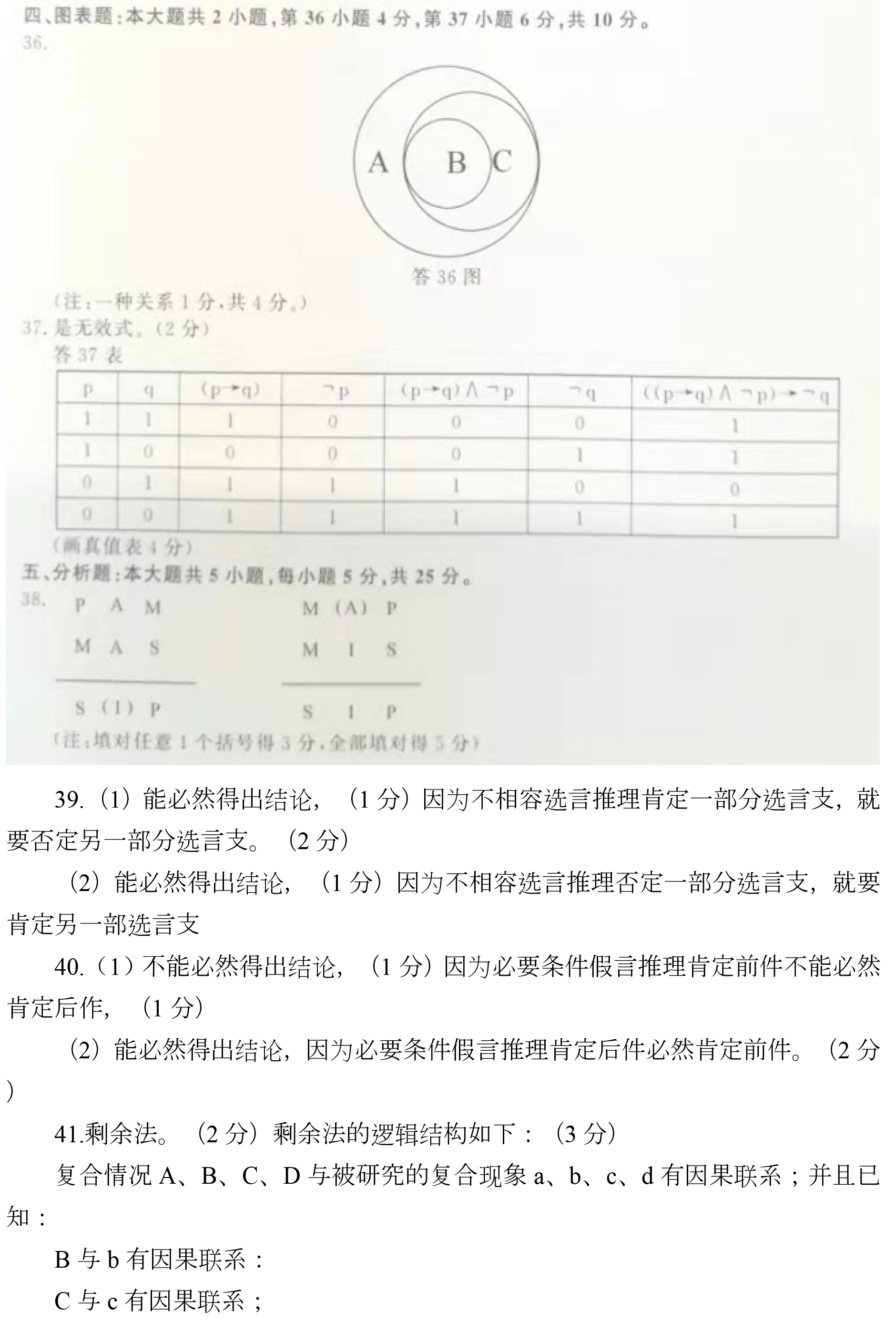 2019年10月贵州省自考00024普通逻辑真题及答案