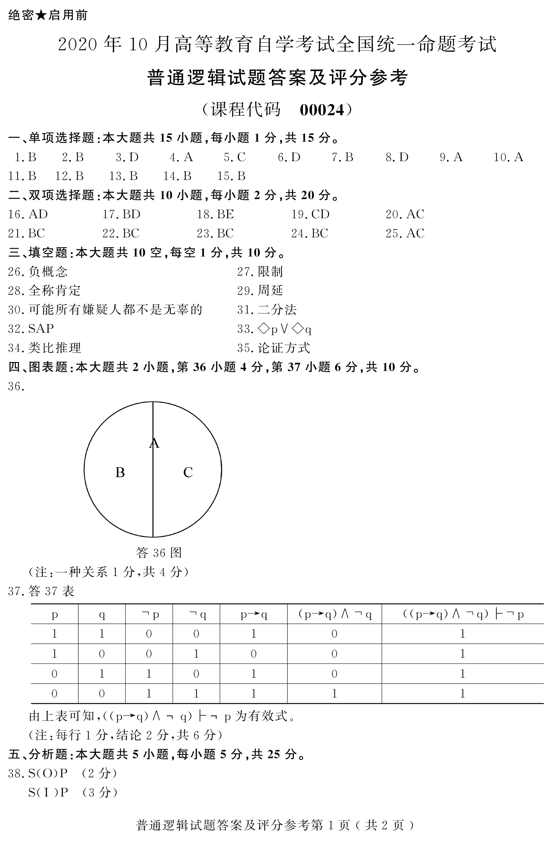 贵州省2020年10月自学考试00024普通逻辑试题及答案