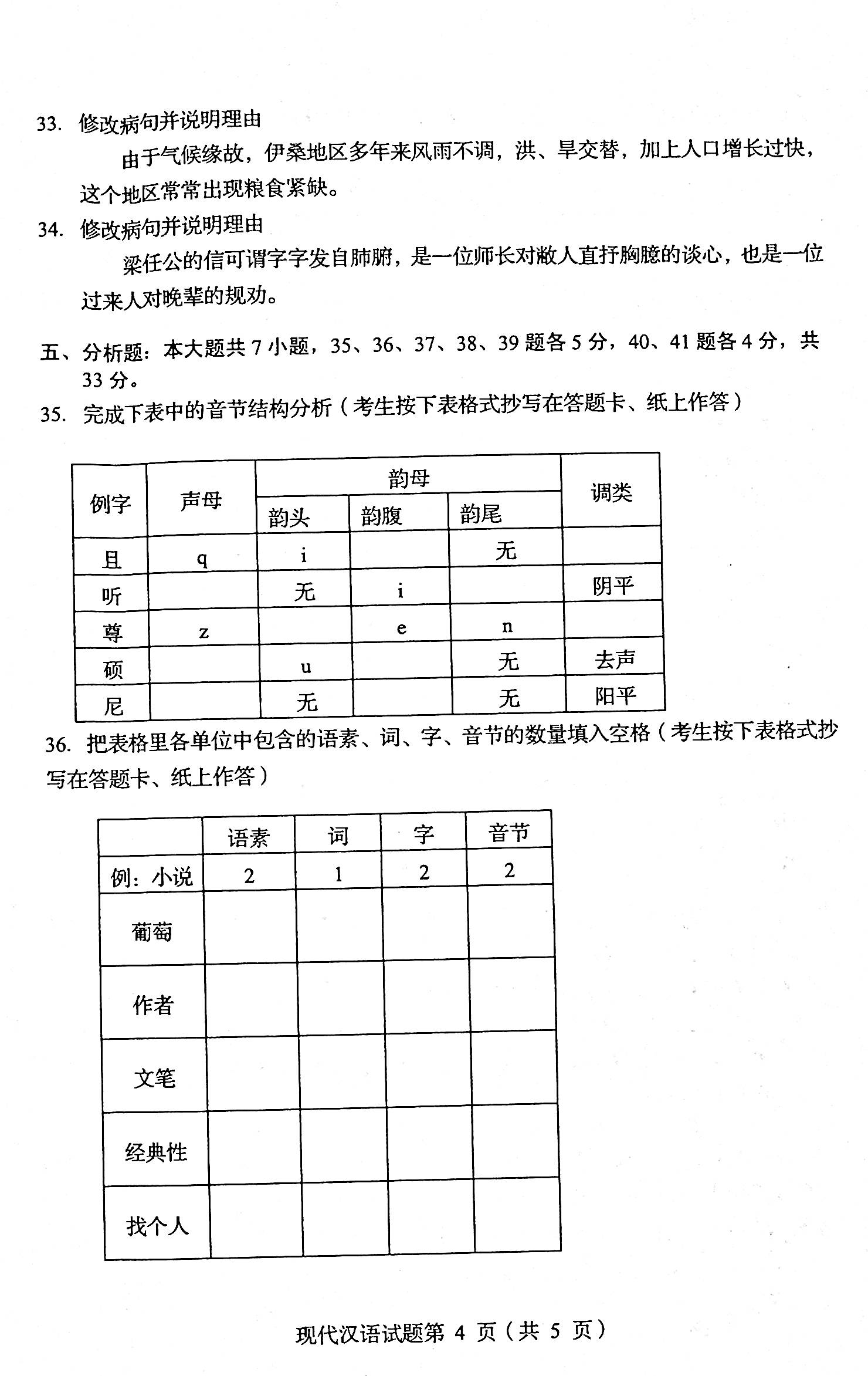 2020年08月贵州省自学考试00535现代汉语真题及答案