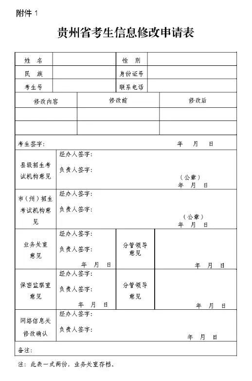 2022年下半年贵州自考毕业于12月5日起开始申请！