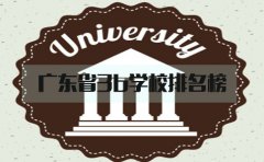 贵州省3b学校排名榜