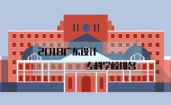 2018贵州设计专科学校排名