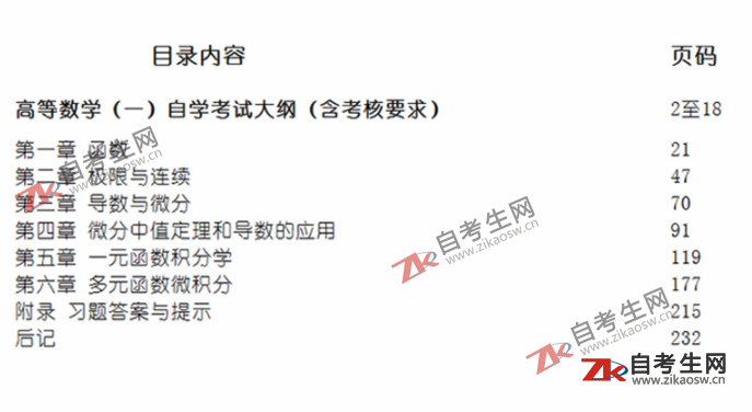 1562567928916717.png image.png